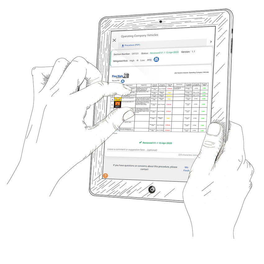 Procedures Tablet View