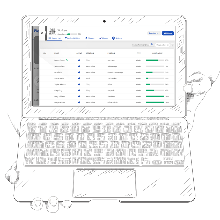 Forms admin view